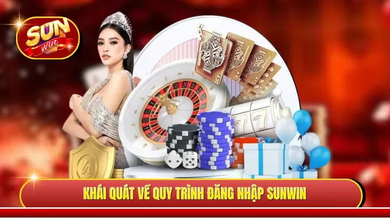 Khái quát về quy trình đăng nhập Sunwin